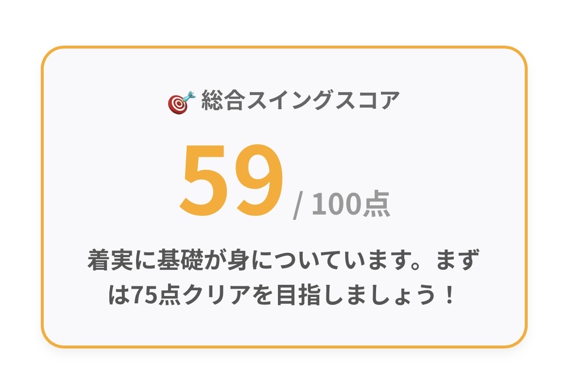 総合スコア判定画面
